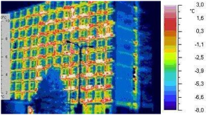 nutna revitalizace paneloveho domu